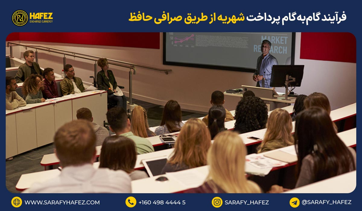 فرآیند گام‌به‌گام پرداخت شهریه از طریق صرافی حافظ
