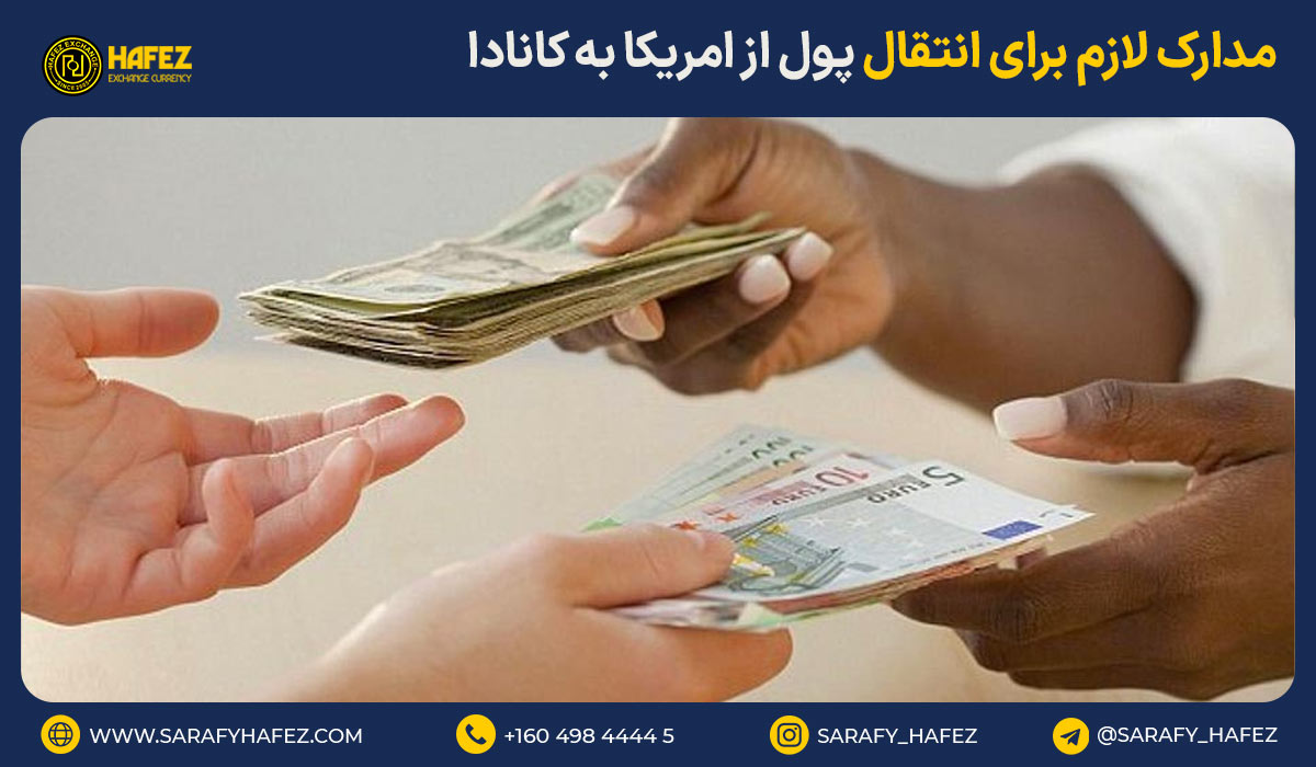 مدارک لازم برای انتقال پول از امریکا به کانادا 