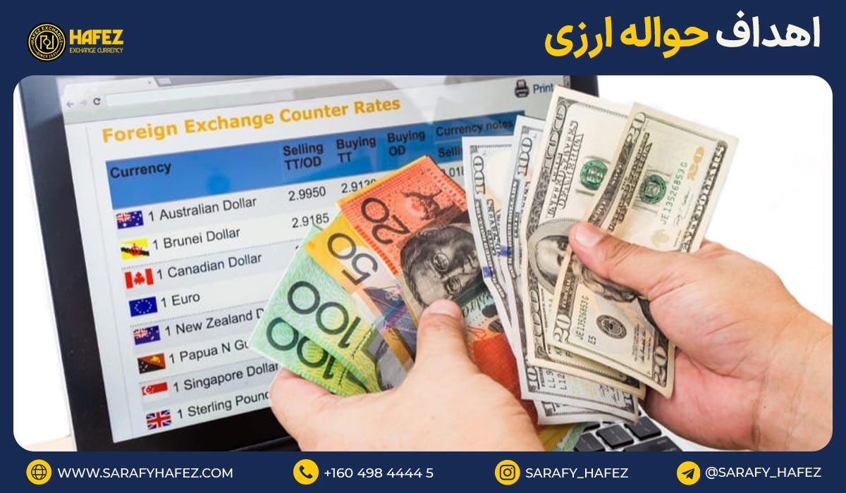 اهداف حواله ارزی