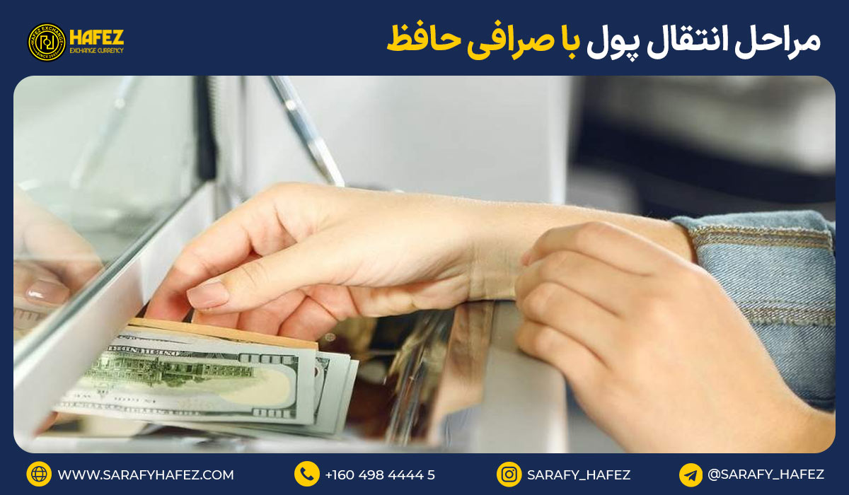 مراحل انتقال پول با صرافی حافظ