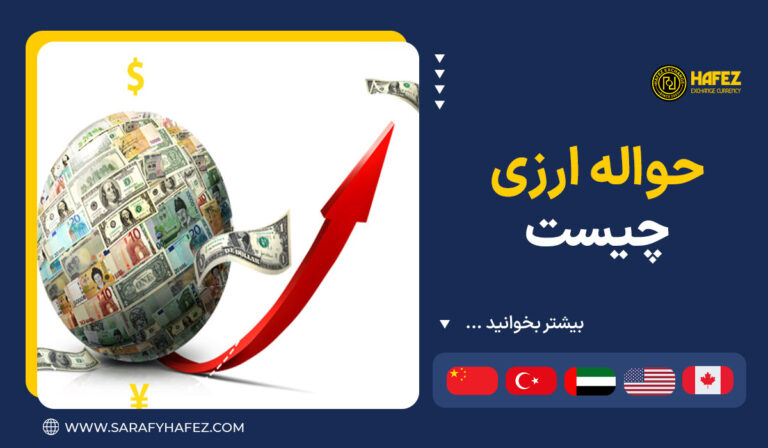 حواله ارزی چیست