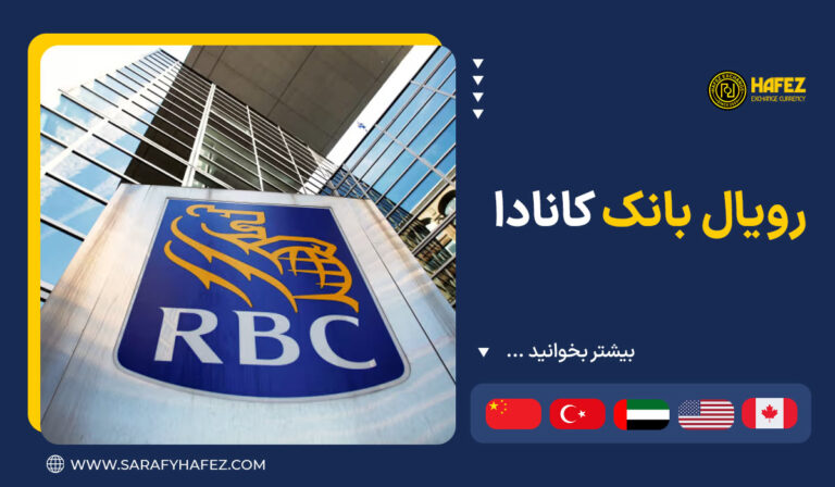 بررسی و معرفی خدمات رویال بانک کانادا