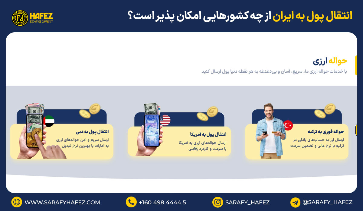 انتقال پول به ایران از چه کشورهایی امکان‌پذیر است؟