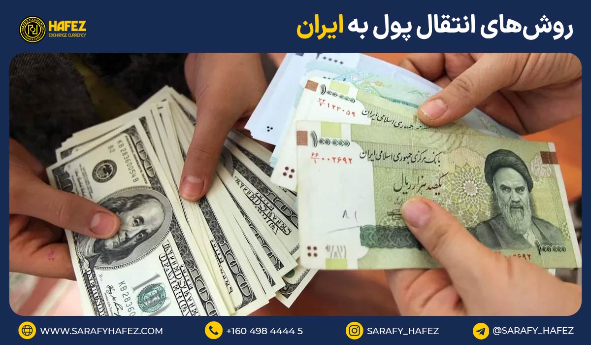 انتقال وجه از خارج کشور به داخل
