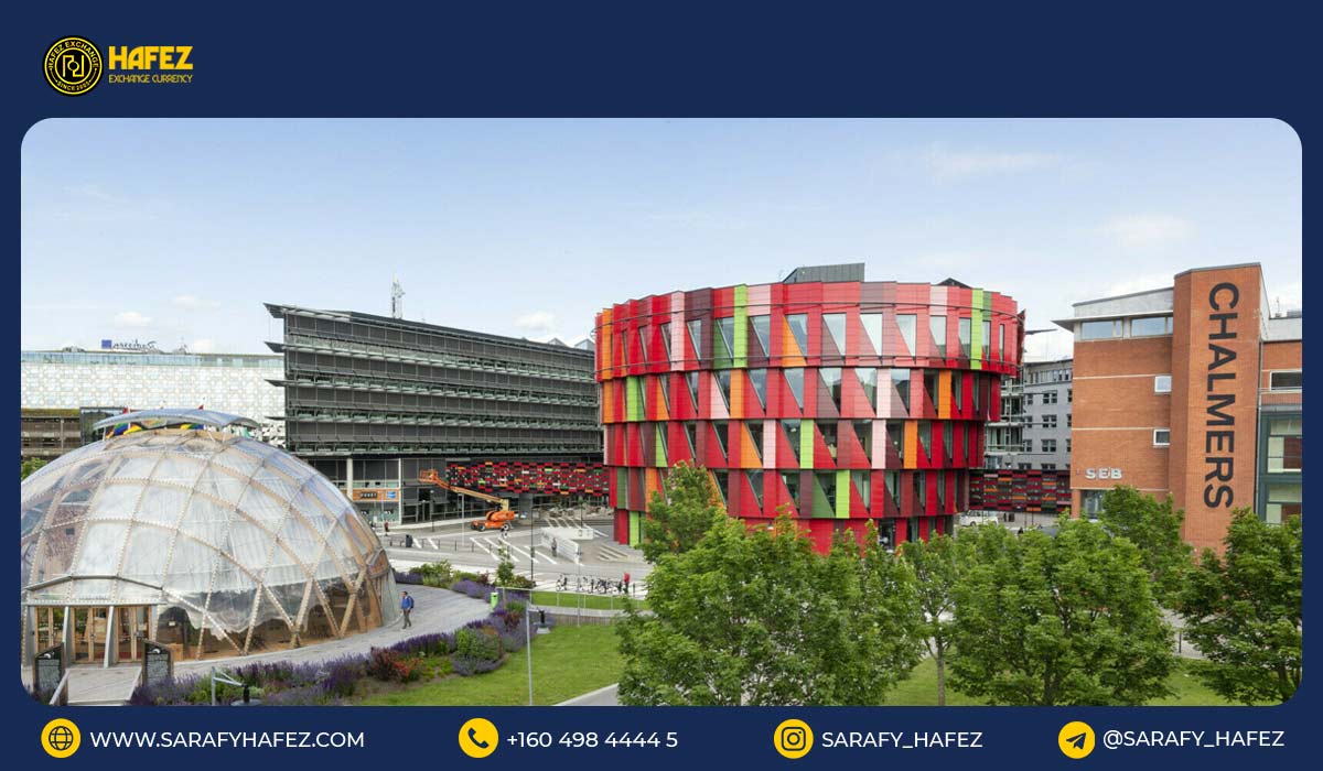 13. Chalmers University of Technology, Sweden