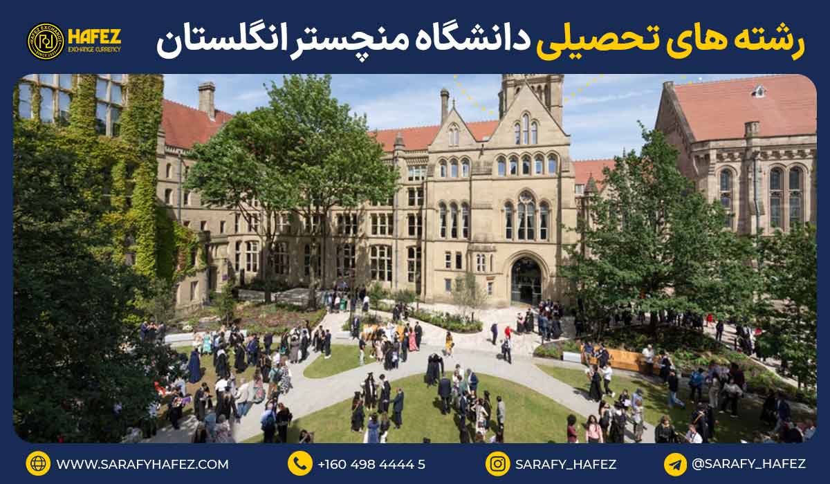 رشتههای تحصیلی دانشگاه منچستر انگلستان