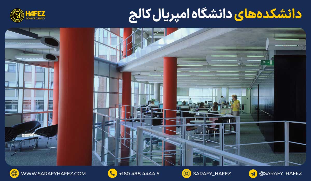 دانشکدههای دانشگاه امپریال کالج لندن