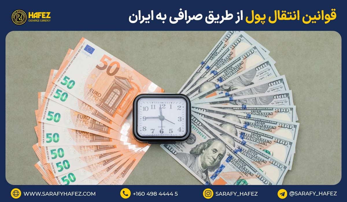قوانین انتقال پول از طریق صرافی به ایران