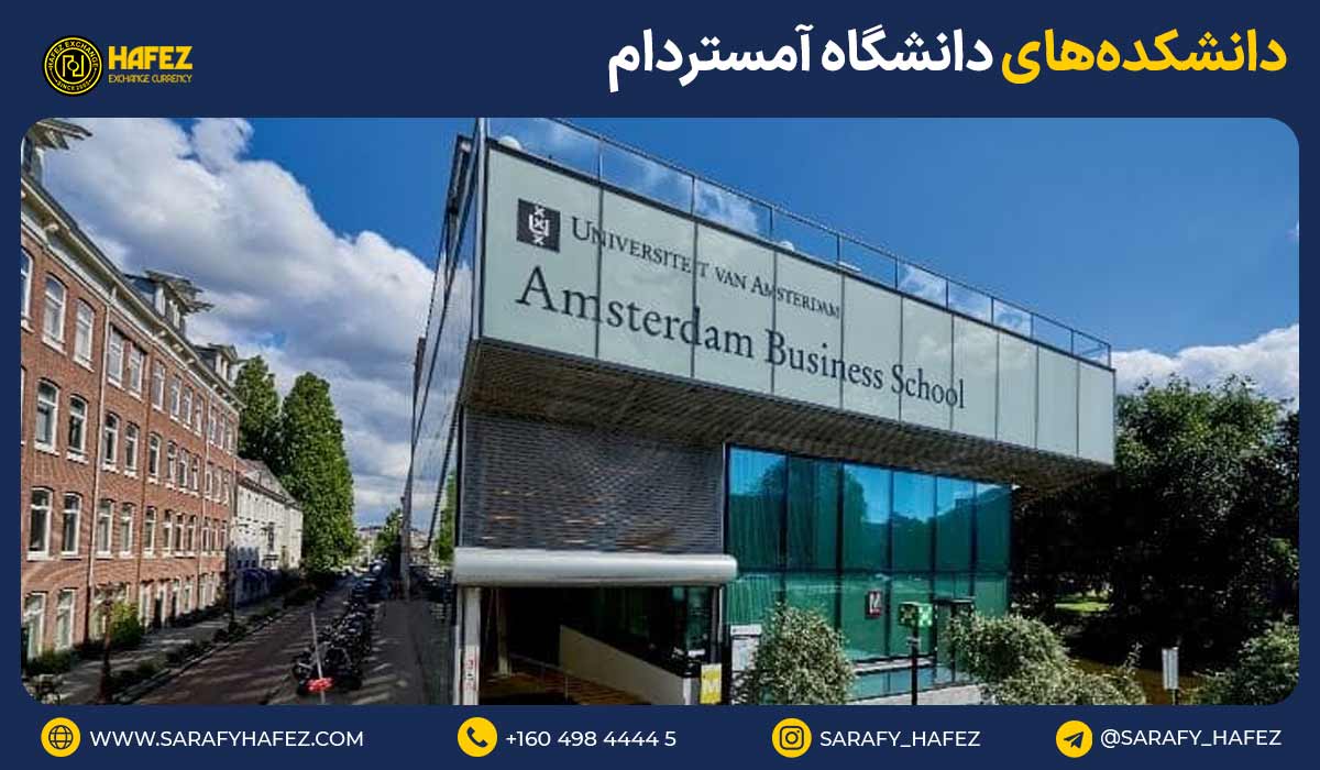 دانشکدههای دانشگاه آمستردام