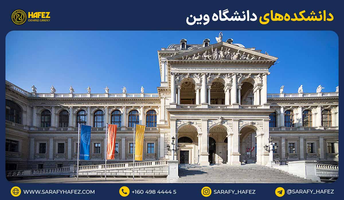 دانشکدههای دانشگاه وین