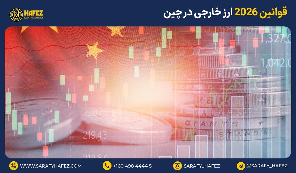 قوانین ۲۰۲۶ ارز خارجی در چین