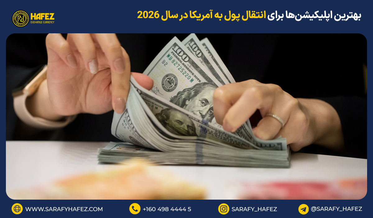 بهترین اپلیکیشنها برای انتقال پول به آمریکا در سال 2026
