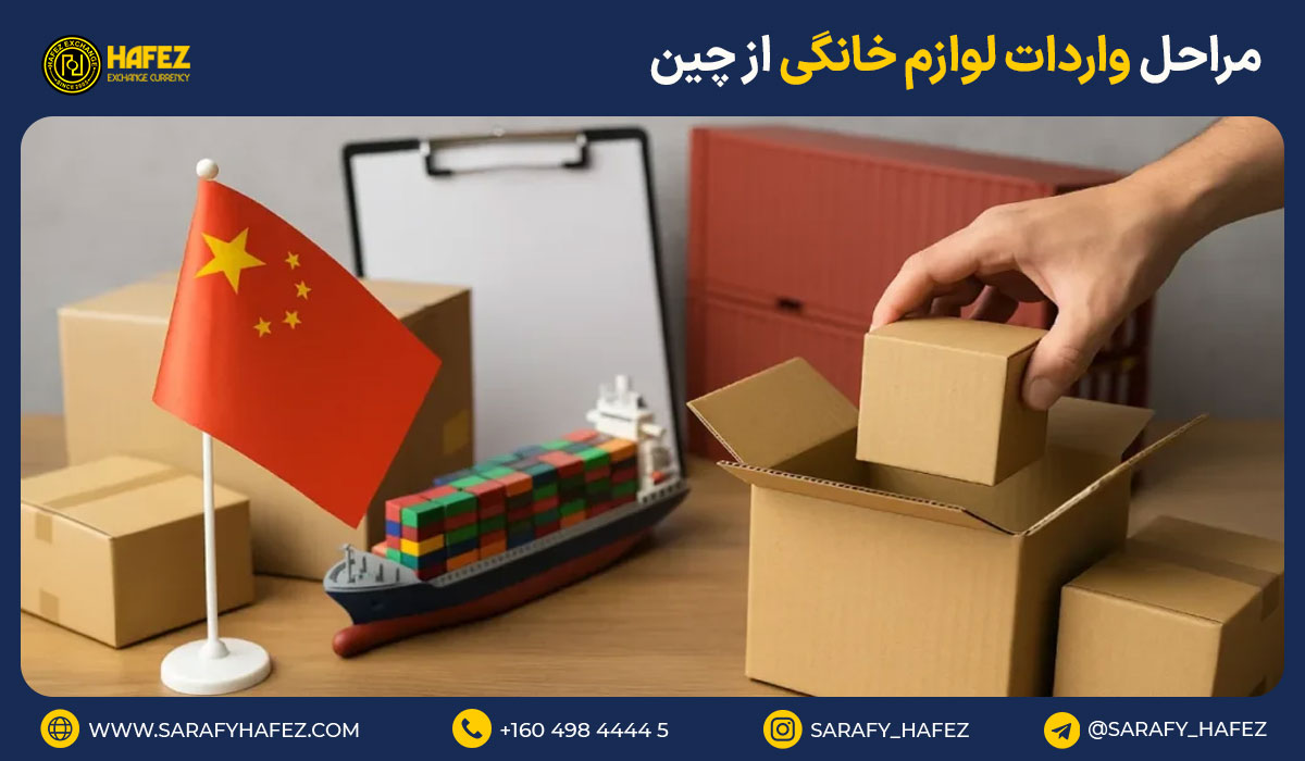 مراحل واردات لوازم خانگی از چین