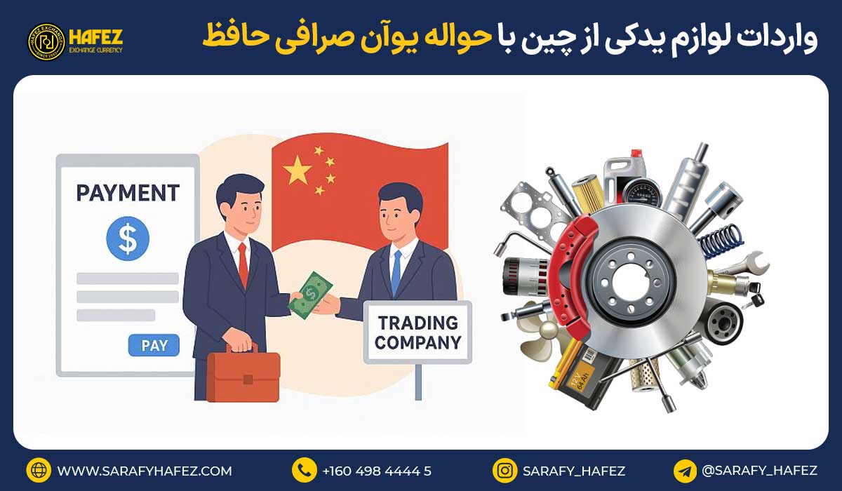 واردات لوازم یدکی از چین با حواله یوان صرافی حافظ