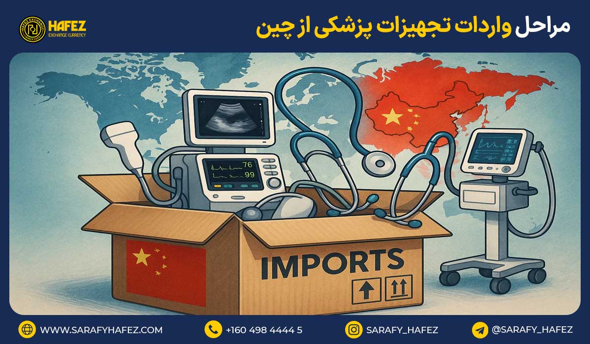 مراحل واردات تجهیزات پزشکی از چین