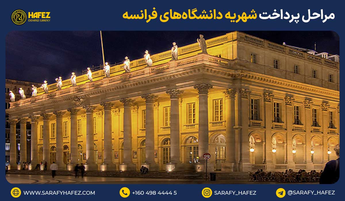 مراحل پرداخت شهریه دانشگاههای فرانسه