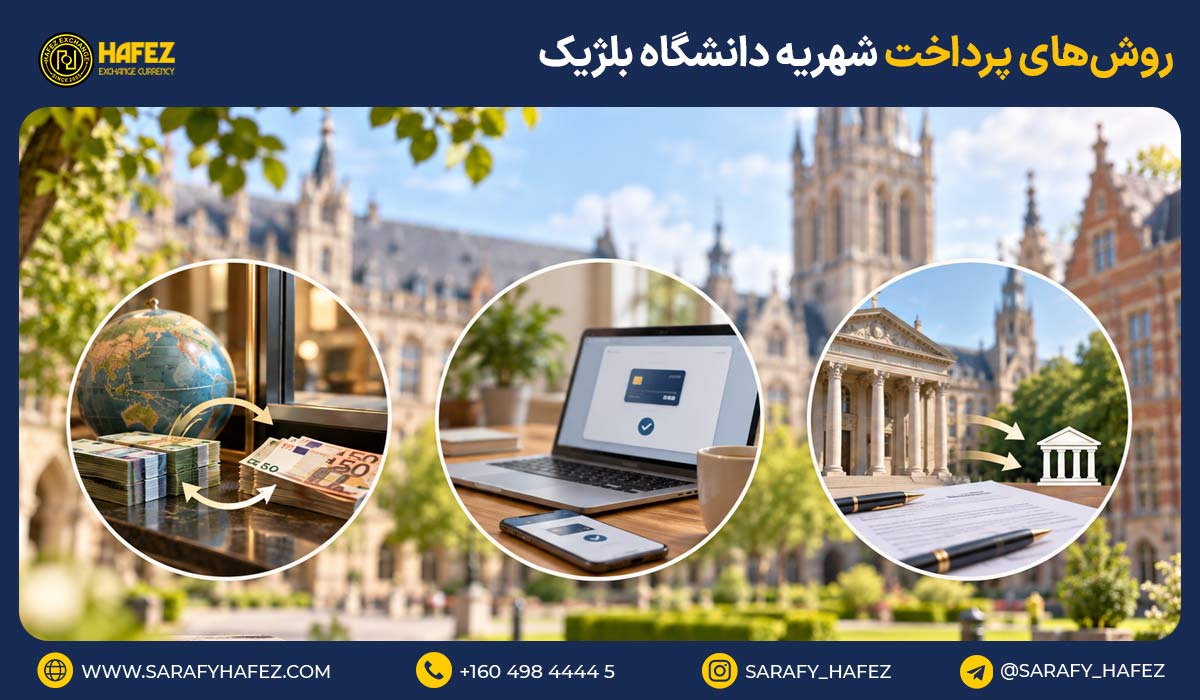 روشهای پرداخت شهریه دانشگاه بلژیک