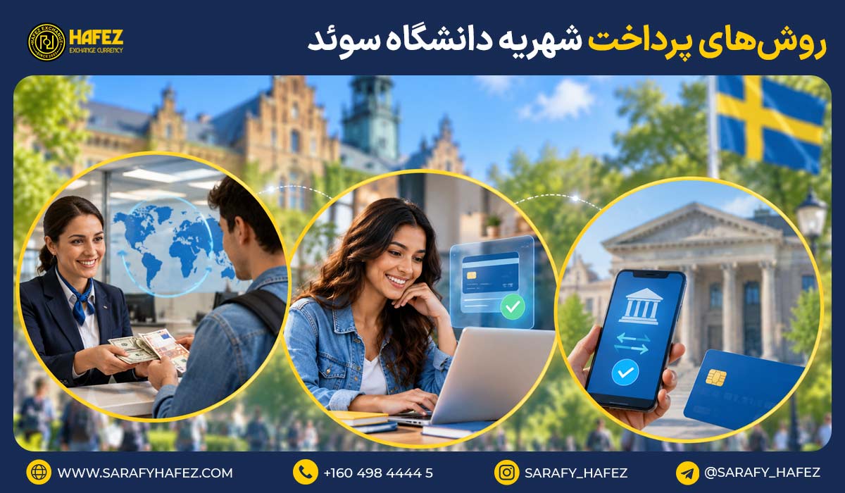 روشهای پرداخت شهریه دانشگاه سوئد
