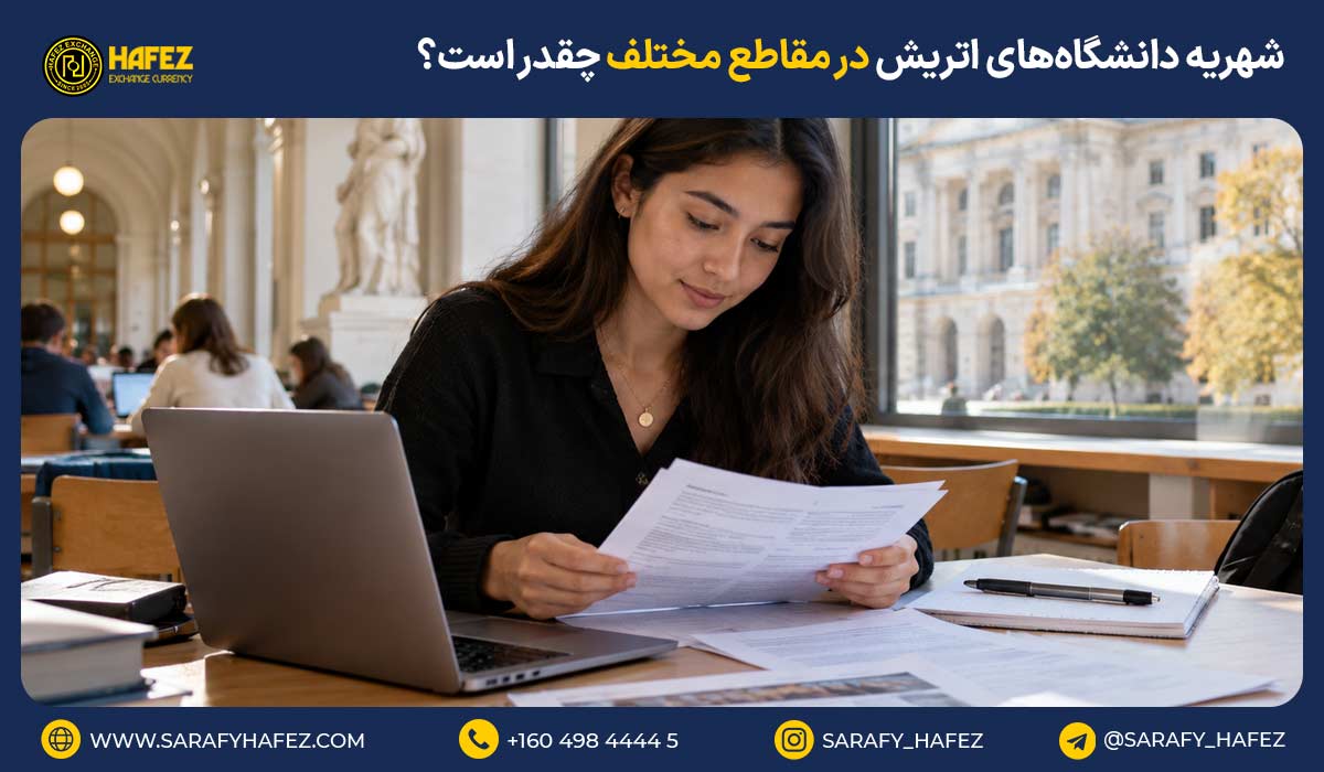 شهریه دانشگاههای اتریش در مقاطع مختلف چقدر است؟