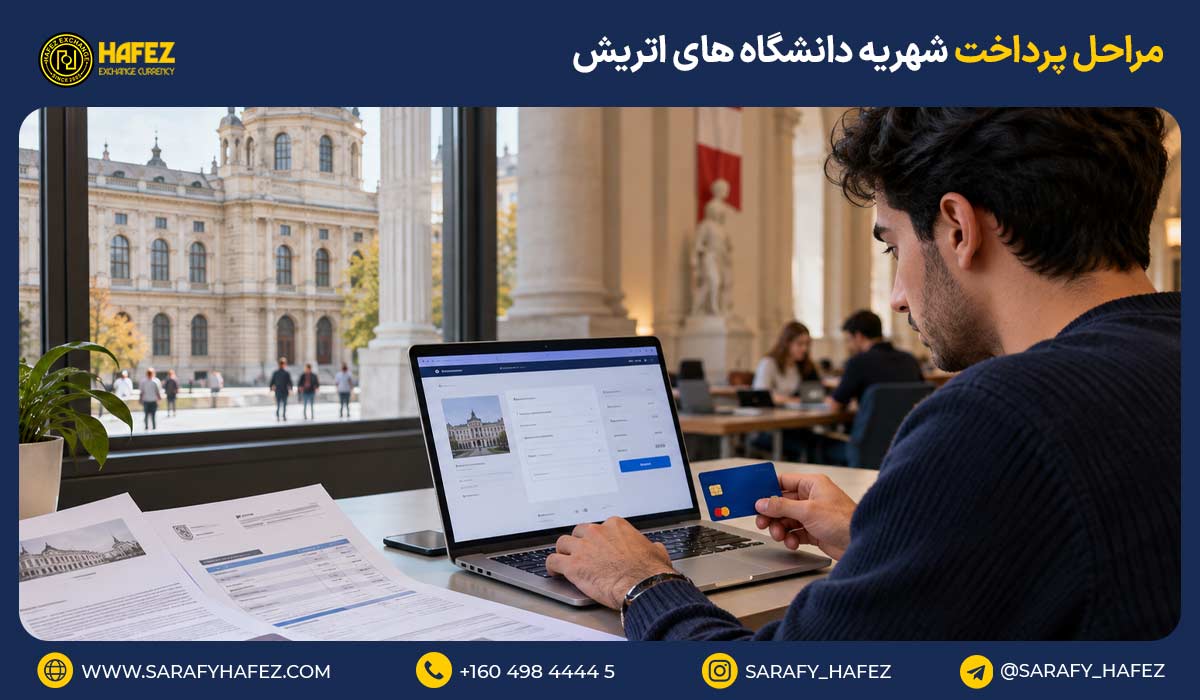 مراحل پرداخت شهریه دانشگاه های اتریش