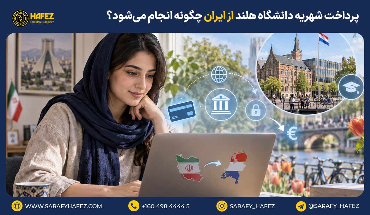پرداخت شهریه دانشگاه هلند از ایران چگونه انجام میشود؟