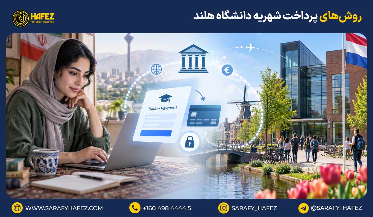 روشهای پرداخت شهریه دانشگاه هلند