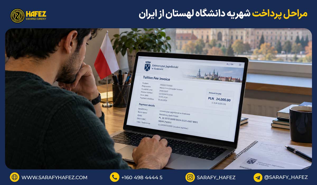 مراحل پرداخت شهریه دانشگاه لهستان از ایران