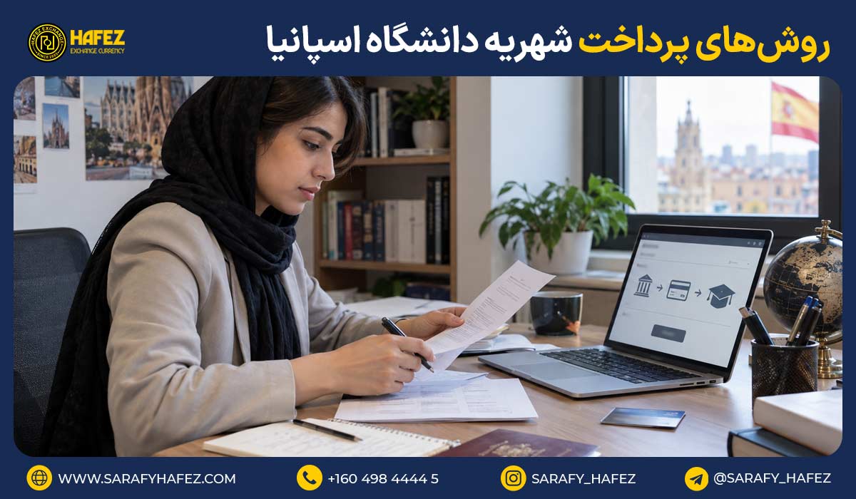 روشهای پرداخت شهریه دانشگاه اسپانیا