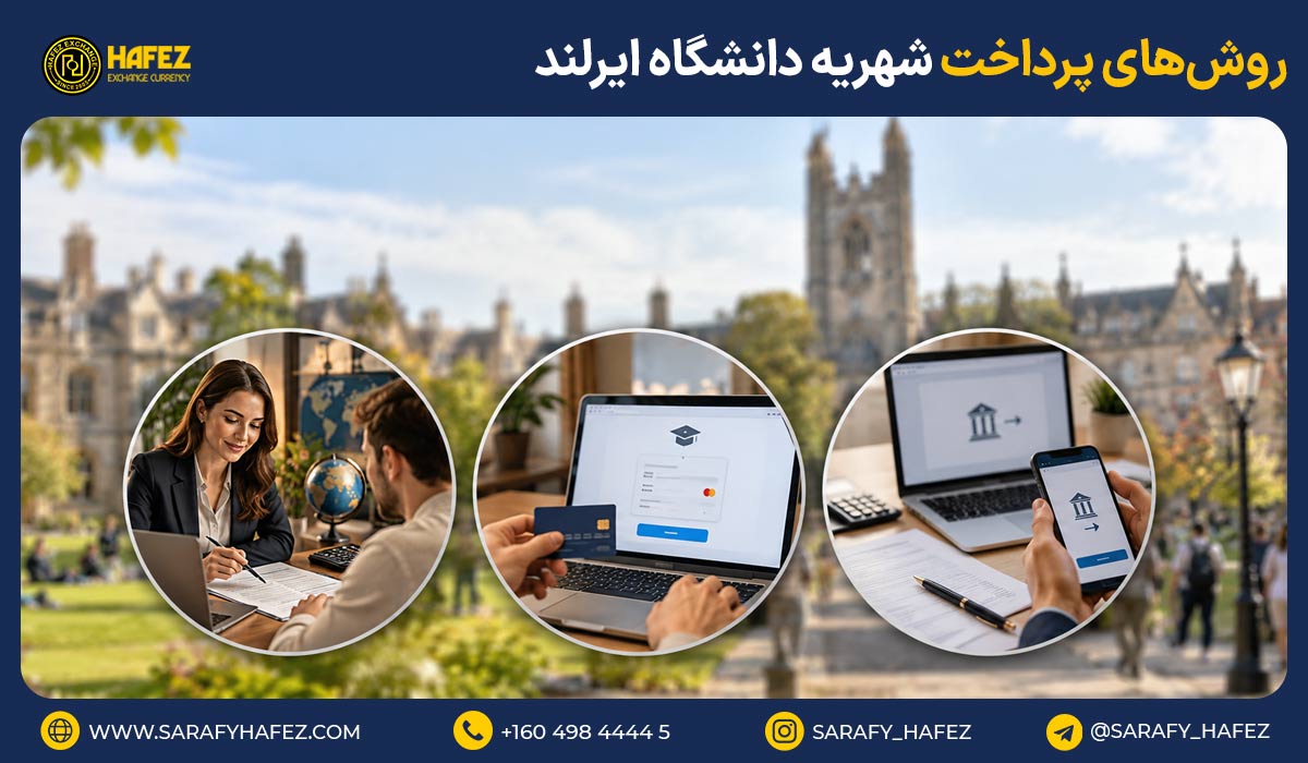 روشهای پرداخت شهریه دانشگاه ایرلند