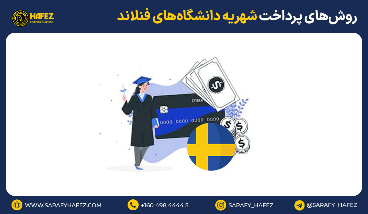 روشهای پرداخت شهریه دانشگاههای فنلاند