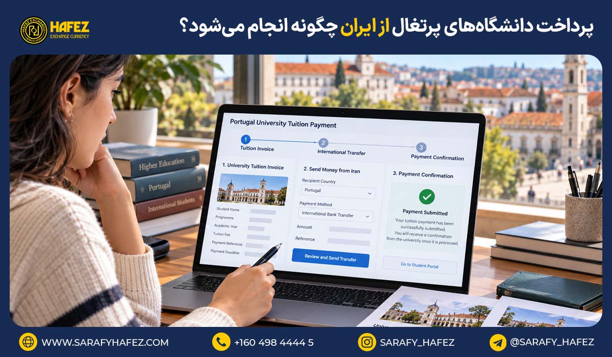 پرداخت دانشگاههای پرتغال از ایران چگونه انجام میشود؟