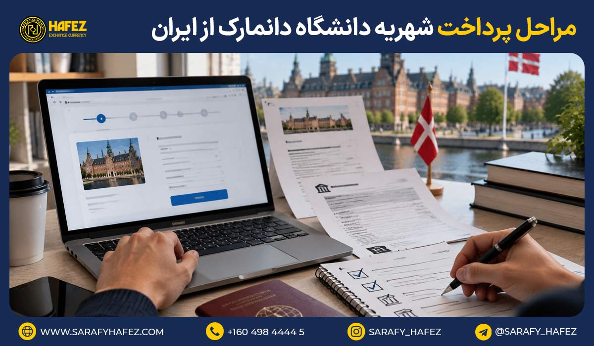 مراحل پرداخت شهریه دانشگاه دانمارک از ایران